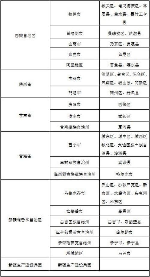 【一张图看懂近3天河北省石家庄市裕华区疫情_河北省石家庄市裕华区有没有疫情】