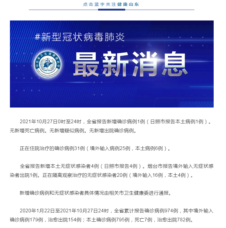 31省新增10例核酸阳性涉27省市(31省区市新增新冠肺炎确诊病例27例)