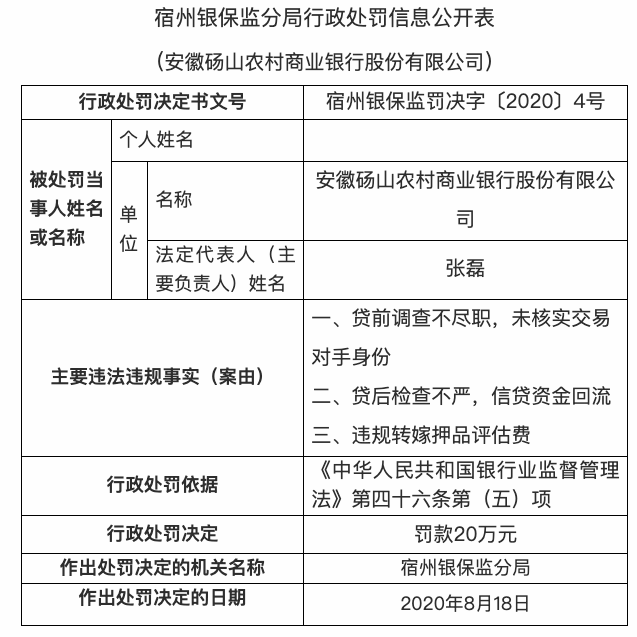 【安徽省宿州市砀山县疫情分布图最新_宿州砀山疫情最新报道】
