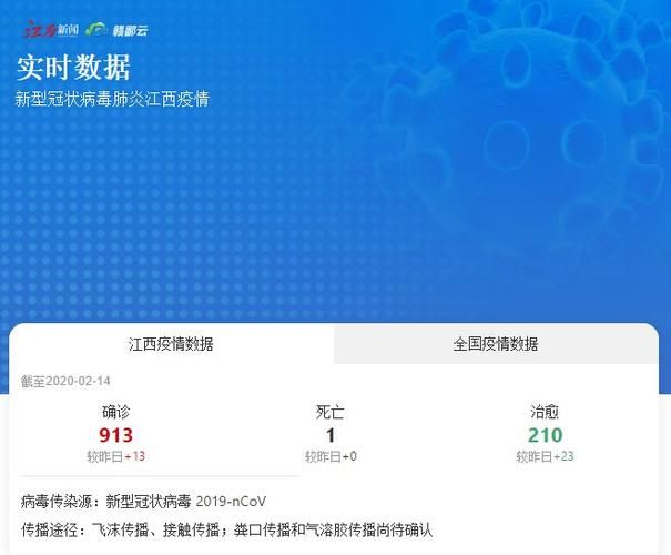江西宜春万载县近期无新增重症/江西省宜春市万载县新型肺炎