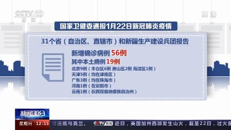 【31省份新增确诊9例含本土1例_31省份新增确诊19例本土病例14例】
