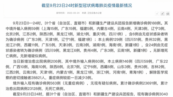 【湖北襄阳保康县昨日新增2例死亡病例,湖北保康最新新闻】