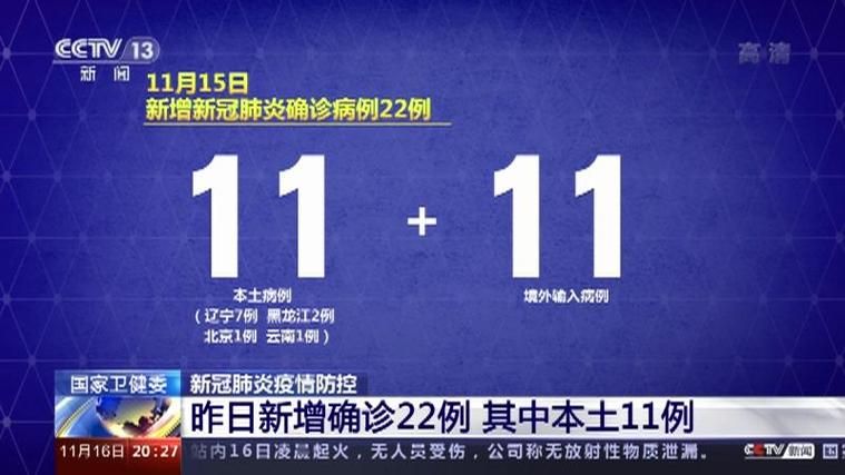 【昨日疫情多地新增情况_昨日新增疫情消息】