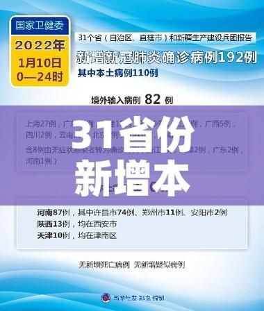 【31个省份新增1例确诊其中本土17例,31个省份新增本土确诊23例 涉及7省市】