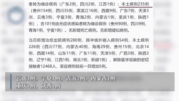 31省份新增17例重症涉29省/31省份新增本土病