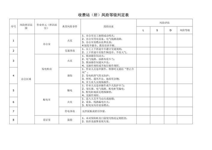 新疆维吾尔自治区乌鲁木齐市米东区中高风险地区疫情_乌鲁木齐米东区疫情风险等级