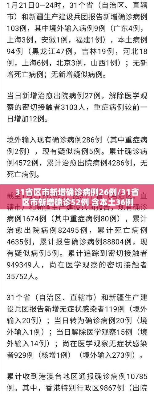 【31省份新增重症2例_31个省新增病例】