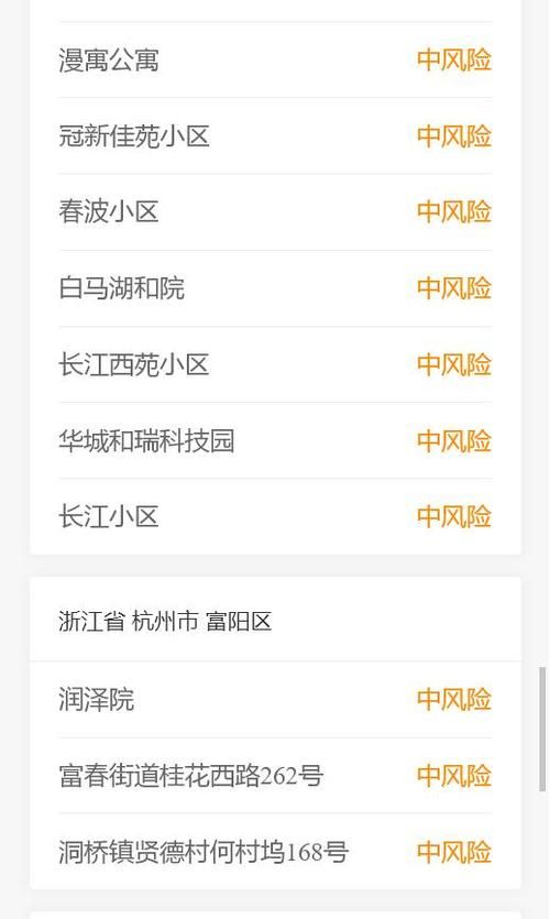 黑龙江鸡西疫情防控中风险地区/黑龙江鸡西疫情风险等级查询