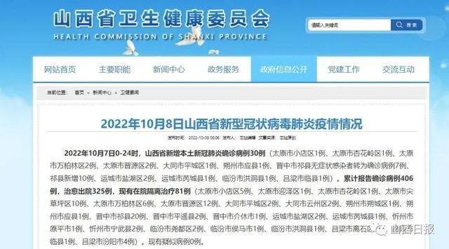 最新疫情小店区_小店有疫情吗