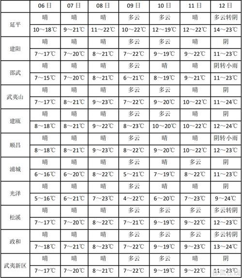 广宁县各地区疫情等级(广宁县疫情情况)
