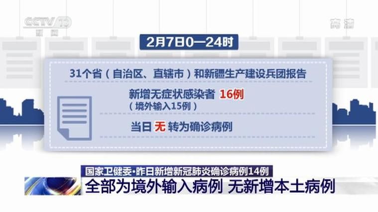 多地新增25例境外输入及16例无症状:多地新增25例境外输入及16例无症状病例