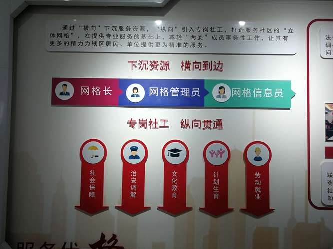 山东济南历城区足不出户标准最新公布:济南历下户口和历城户口区别