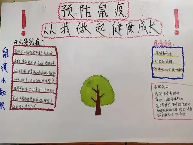 【疫情分布图最新开鲁县,开鲁县防控中心电话】