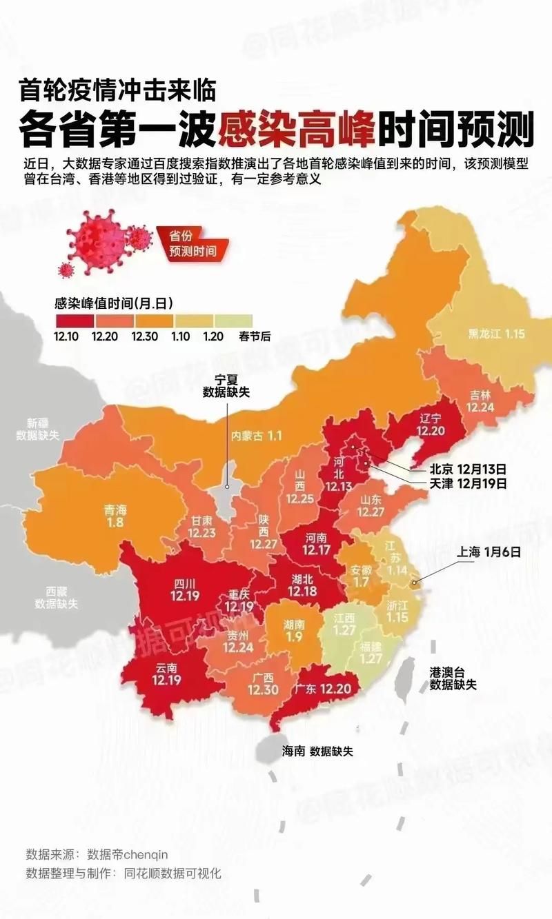 【全球新增阳性感染者20例肥乡区22例_肥乡新冠肺炎】
