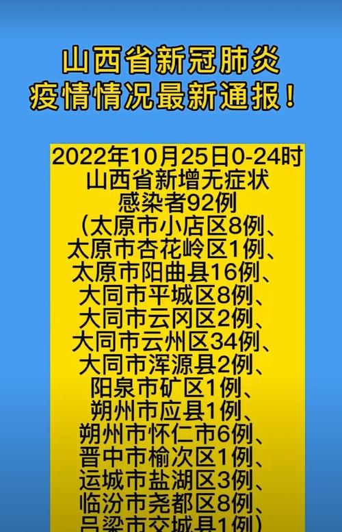 【临沭县最新疫情临床_临沭县最新疫情通报】