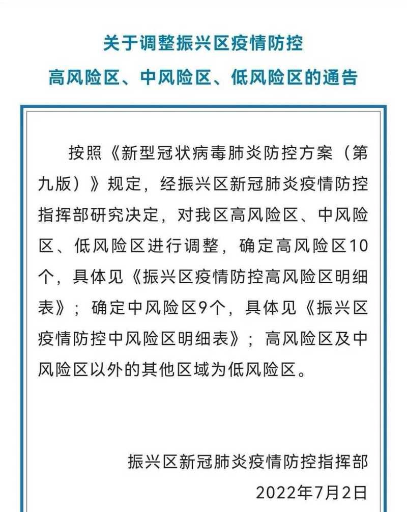 疫情数据辽宁省丹东市振兴区疫情防控最新文件_丹东市振兴区疾病预防控制中心
