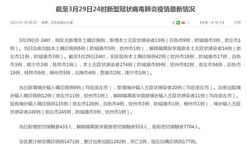 全国增13例无症状感染者/全国无症状感染者人数