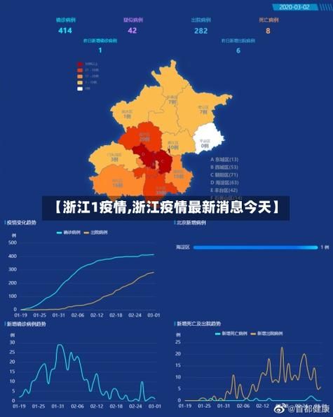 【浙江省宁波市镇海区疫情昨日消息最新,宁波镇海区新型冠状病毒】