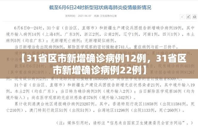 【31个省份新增11例阳性感染者涉26省,31省份新增确诊12例 本土1例】