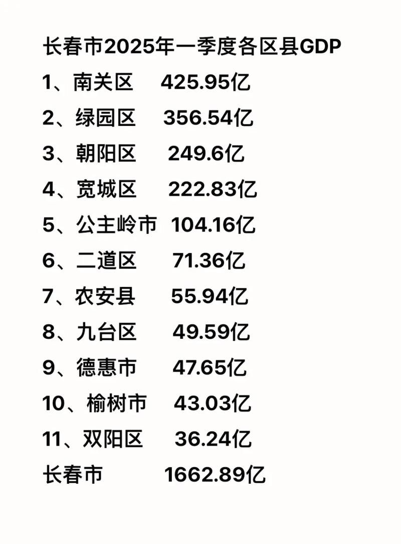 长春经济技术开发区为何新增疫情:吉林长春经济开发区