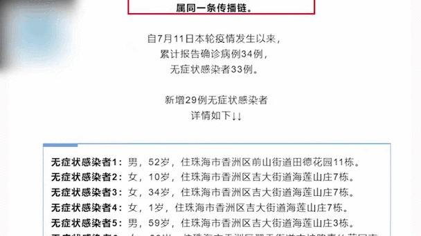 【31省新增29例重症及1例无症状_31省区市新增29例无症状感染者】
