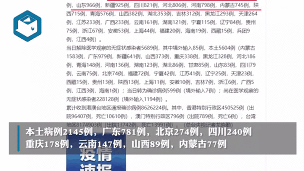 【昨日疫情31省份新增情况,昨天31省疫情】