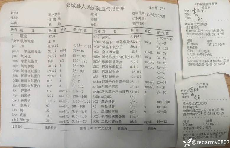 【成武县最新疫情临床,成武县新增病例】