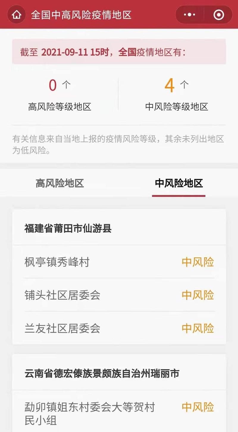 湖南省株洲市石峰区疫情风险地区划分:株洲石峰区解封了吗