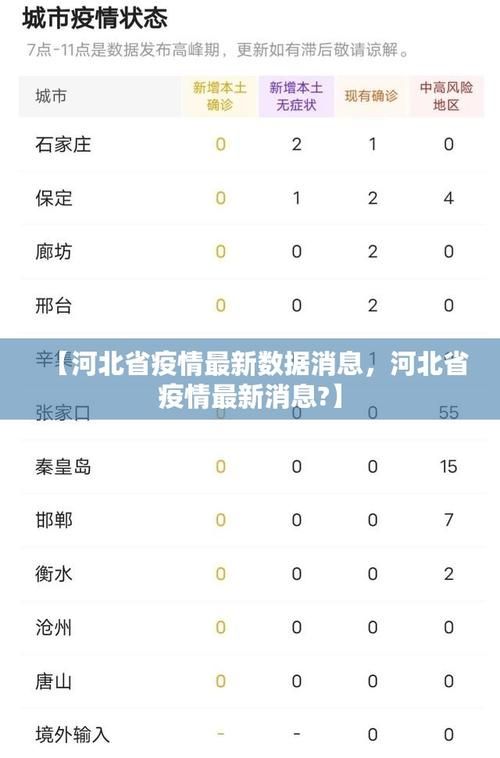 【山西忻州忻府区近4天新增22例阳性感染者,忻州新增一例】