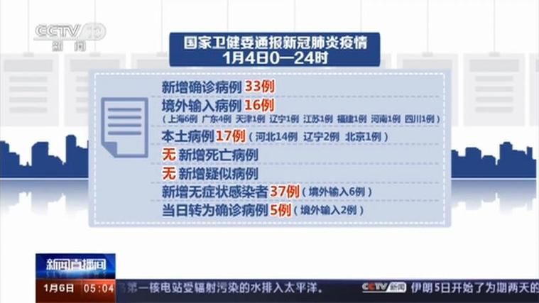 包含贵州安顺镇宁布依族苗族自治县新增4例本土确诊,涉及江西上饶弋阳县的词条