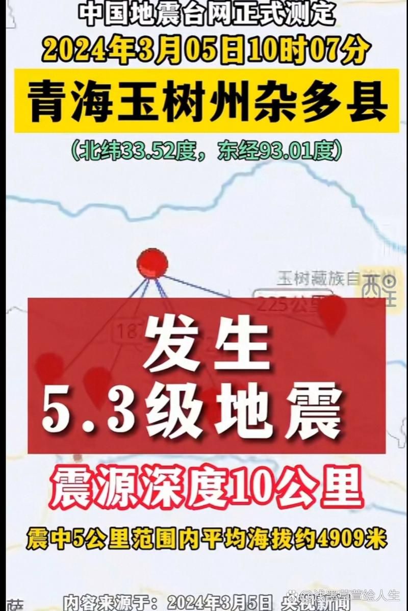  疫情视频最新青海玉树藏族自治州杂多县:青海玉树杂多县简介