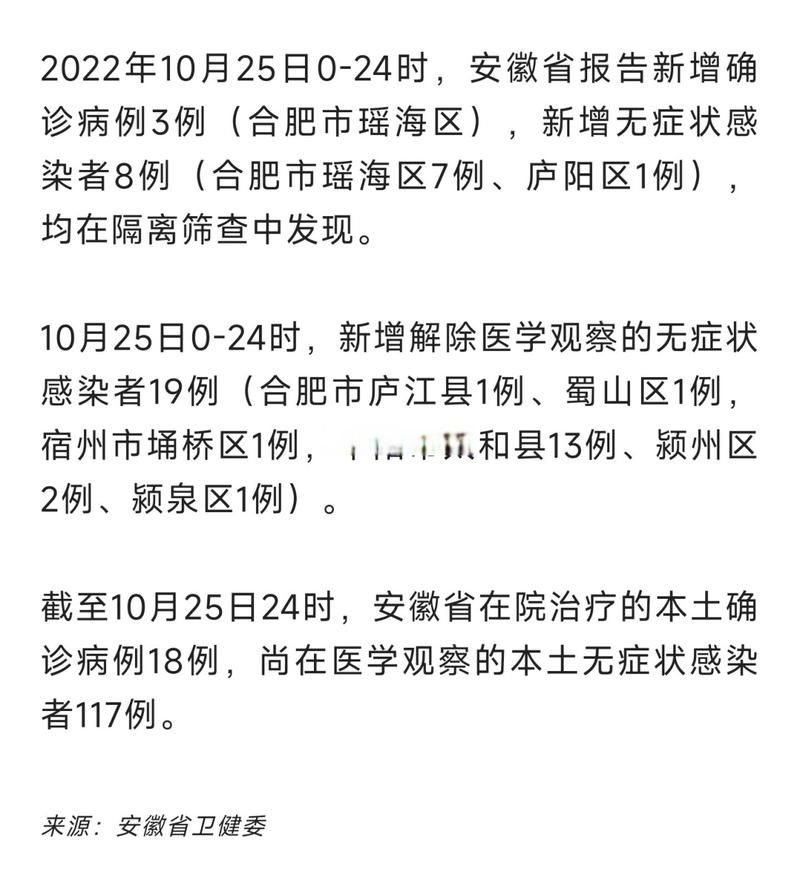 瑶海区为何新增疫情:合肥瑶海有没有疫情