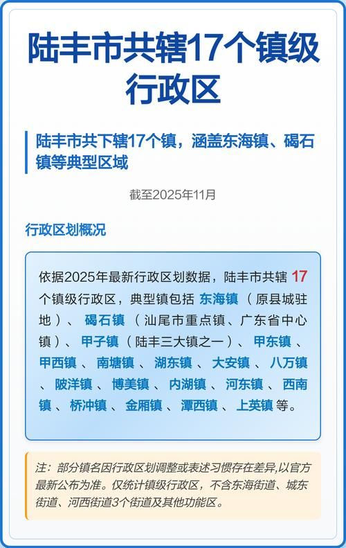 疫情防控中风险地区!陆丰市(陆丰市疫情防控指挥部办公室电话)