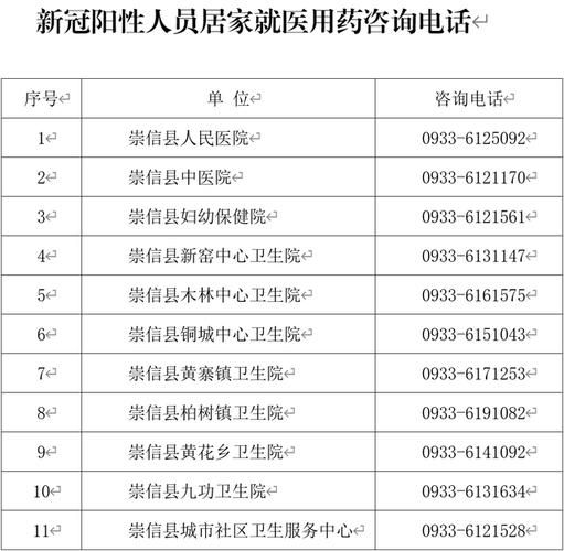 甘肃省平凉市崇信县地区疫情管控严不/平凉市崇信县简介