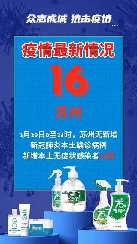 【江苏苏州姑苏区新增3例死亡病例及18例无症状,苏州姑苏区确诊病例】