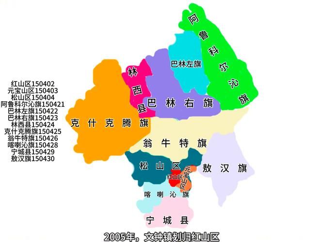 内蒙古自治区赤峰市敖汉旗算是疫情风险地区吗(内蒙古赤峰市敖汉旗地图带颜色)