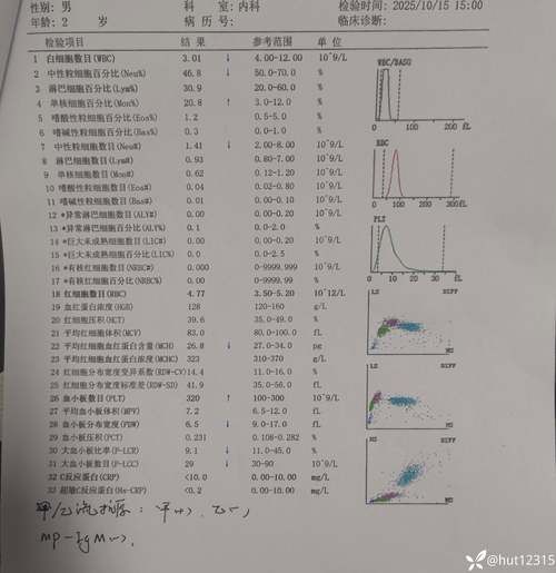 福州市核酸阳性已爆发6地_福州有阳性报告?
