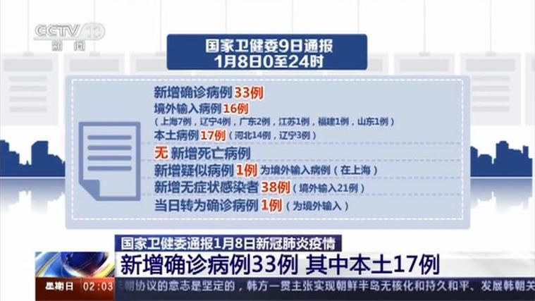 【全国新增确诊17例含本土25例,全国新增确诊394例,累计74576例】