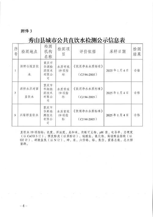  昭苏县疫情昨日消息最新:昭苏县疫情防控监督电话