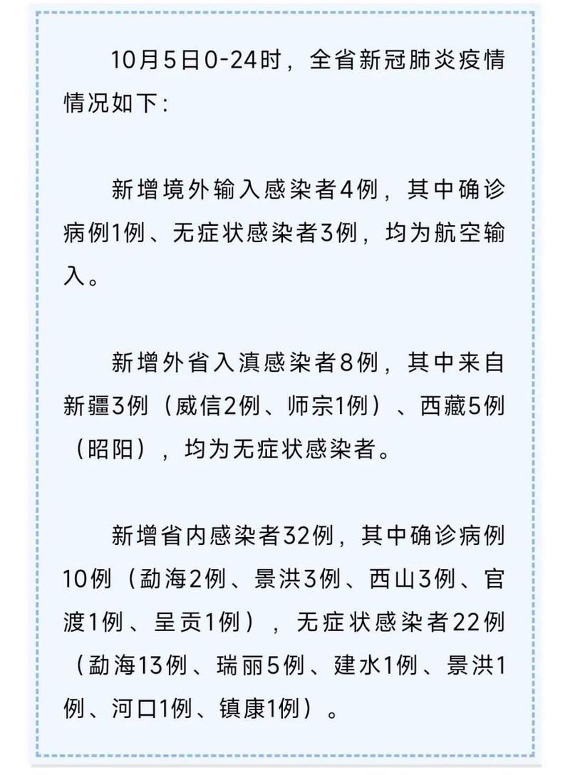 8地近期新增10例死亡病例_新增死亡1例详情