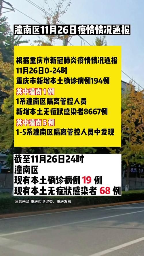 【重庆市潼南区疫情分布图最新_重庆潼南区疫情政策】