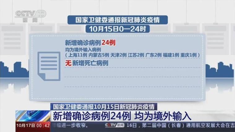 【10月15日疫情31省市新增情况,10月15日疫情消息】