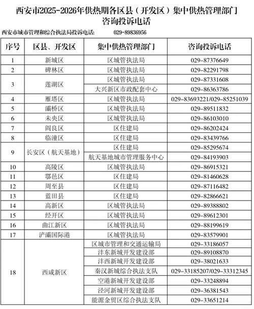 查找最新疫情西林县/西林县疾病预防控制中心电话