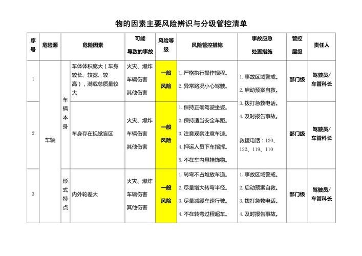 【江苏省南通市疫情风险地区划分_南通对疫情风险等级及分级分类的防控策略】