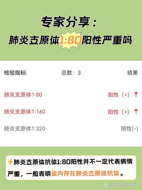 贵州省黔南布依族苗族自治州贵定县昨日核酸阳性曲线图表/贵州省黔南州新型肺炎最新消息