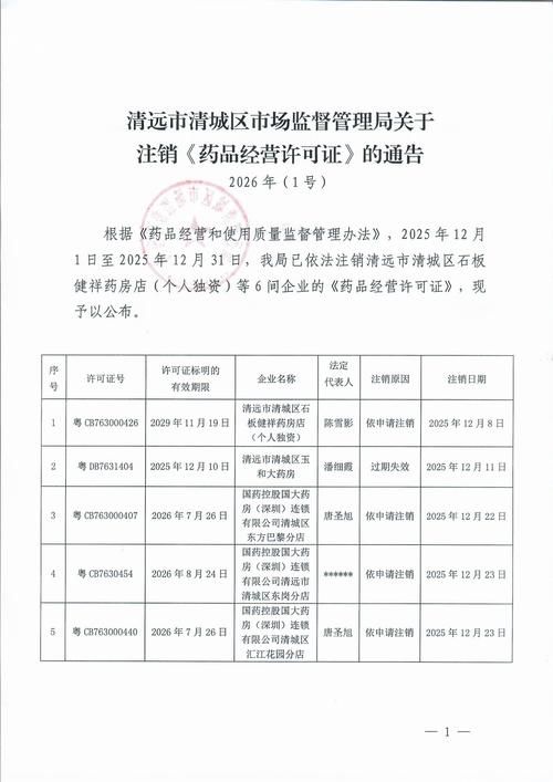 疫情公告梁子湖区最新/梁子湖疫情官网