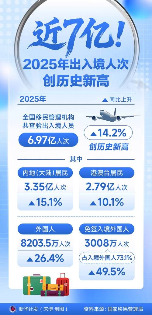 多地增19例境外输入(新增境外输入99例)