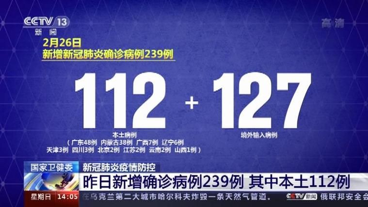【全国昨日新增15例核酸阳性,全国昨日新增新冠肺炎】