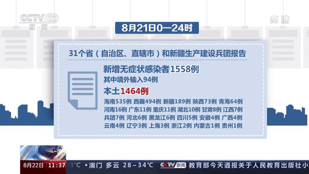 武侯区昨日新增24例涉3省输入病例/武侯区 疫情