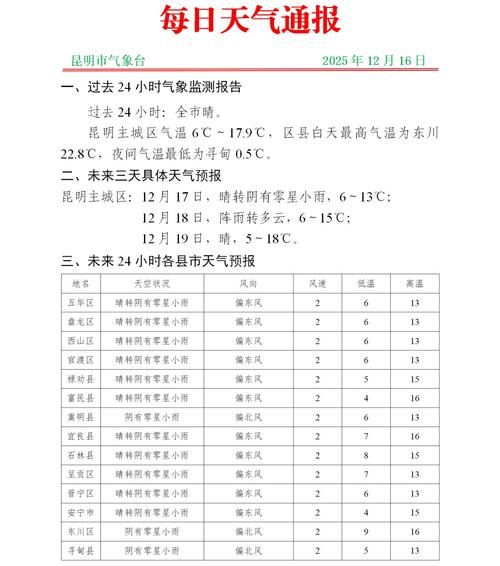 云南丽江华坪县最新疫情关注(云南省丽江市华坪县疫情)